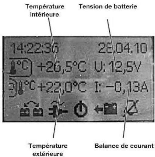 Fendt Diamant - Menu Configuration de l'heure, de l'heure de réveil et de la date (éclairé) - 2
