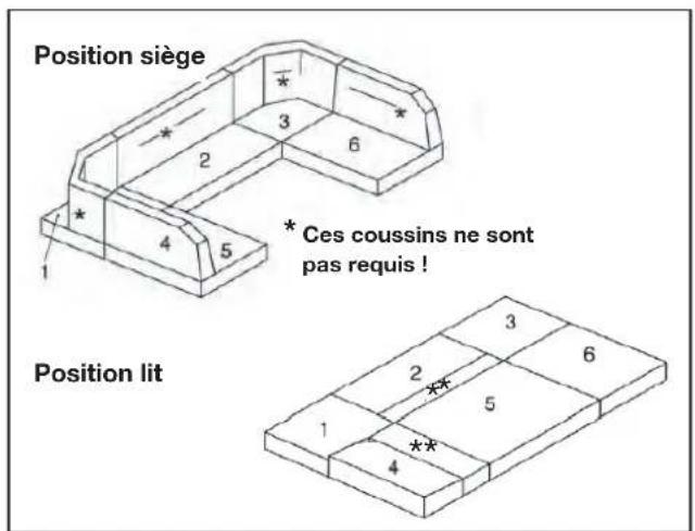Fendt Diamant - Transformation de la dînette enfants en couchette (540 TK) - 2