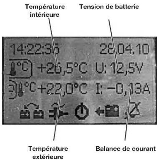 Fendt Brillant - Le capteur de batterie saisit entre autres les valeurs suivantes - 1