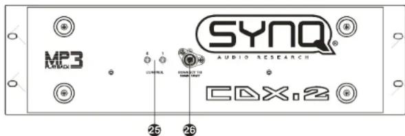 SynQ CDX2 - PORTUGUES MANUAL DO UTILIZADOR - 1