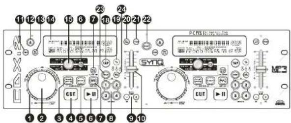 SynQ CDX2 - PORTUGUES MANUAL DO UTILIZADOR - 2