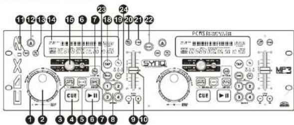 SynQ CDX2 - CONTROL UNIT - FRONT: - 1