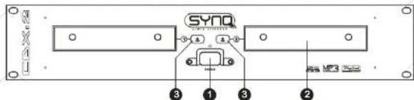 SynQ CDX2 - CONTROLOS E FUNÇOÉS - 1