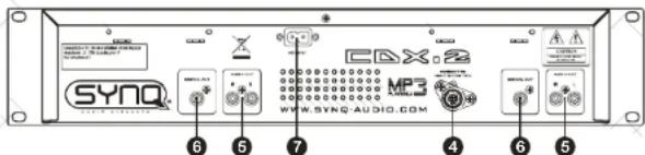 SynQ CDX2 - UNIDAD PRINCIPAL - PARTE TRASERA: - 1
