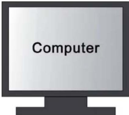 Tevion HS 120 - Anschließlich an einen Computer - 1