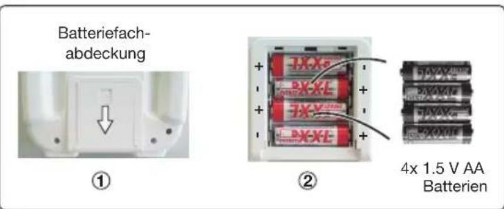 XciteRC Rocket 400 GPS - Das Fernsteuersystem - 1