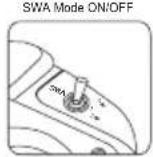 XciteRC Rocket 400 GPS - Transmitter modes - 1