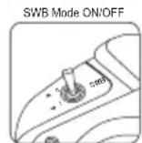 XciteRC Rocket 400 GPS - Mode émetteur - 2