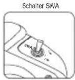 XciteRC Rocket 400 GPS - Sendermodi - 1