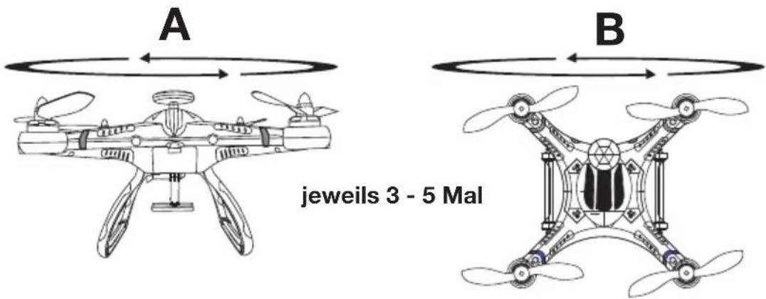 XciteRC Rocket 400 GPS - Sendermodi - 6