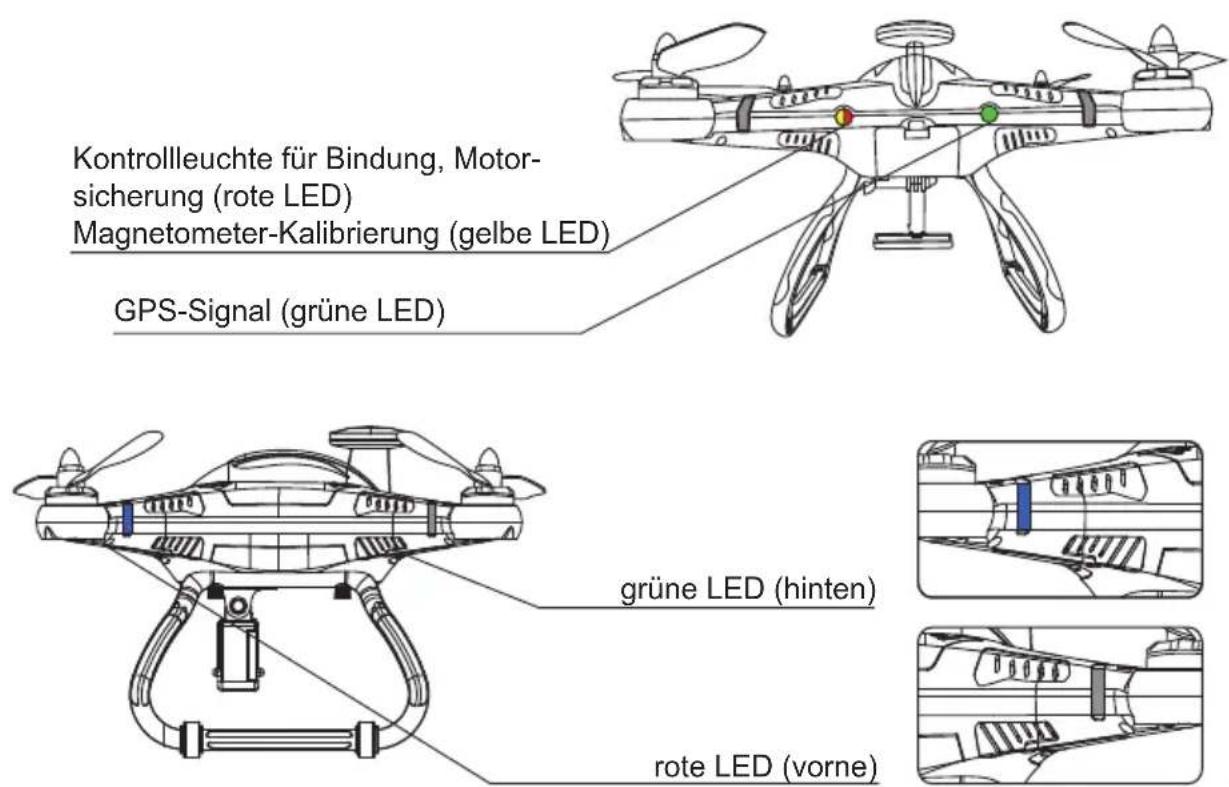 XciteRC Rocket 400 GPS - LED's und ihre Bedeutung - 1