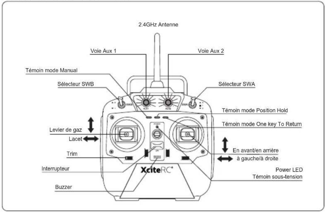XciteRC Rocket 400 GPS - Télécommande (Emetteur) - 1