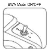 XciteRC Rocket 400 GPS - Mode émetteur - 1