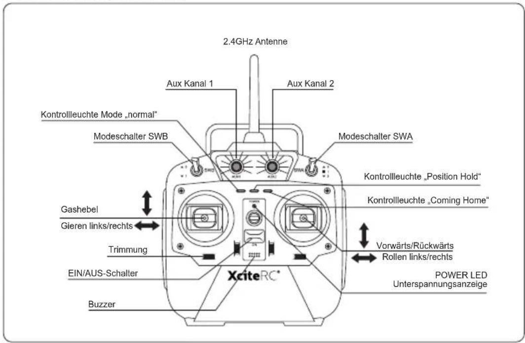XciteRC Rocket 400 FPV GPS RTF Quadrocopter Mode 1 - DE - 1