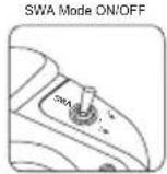 XciteRC Rocket 400 FPV GPS RTF Quadrocopter Mode 1 - Transmitter modes - 1