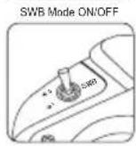 XciteRC Rocket 400 FPV GPS RTF Quadrocopter Mode 1 - Transmitter modes - 2