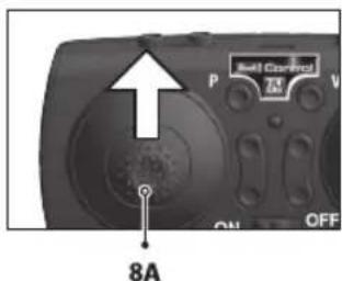 Revell Spot - Electrical and electronic waste - 22