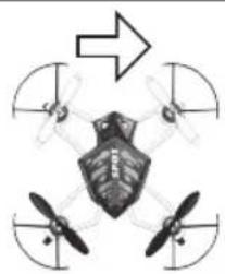 Revell Spot - Electrical and electronic waste - 31