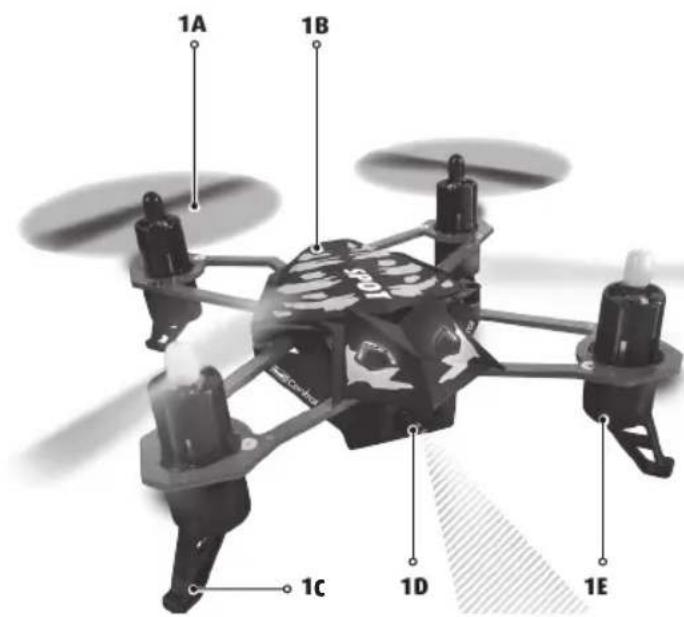 Revell Spot - Contenuto - 4