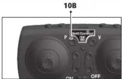 Revell Spot - Electrical and electronic waste - 41