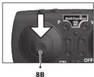 Revell Spot - Electrical and electronic waste - 24