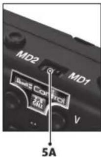 Revell Spot - Electrical and electronic waste - 10