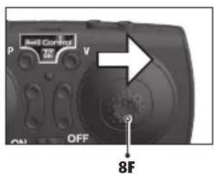 Revell Spot - Electrical and electronic waste - 32