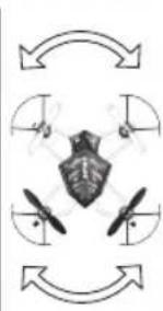 Revell Spot - Electrical and electronic waste - 15