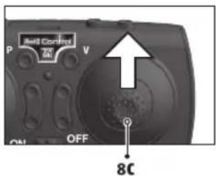 Revell Spot - Electrical and electronic waste - 26