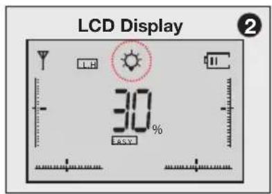 XciteRC Rocket 260 3D - Mode Headless - 2