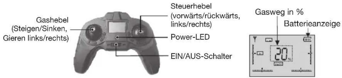 XciteRC Rocket 260 3D - Fernsteuerung (Sender) - 1