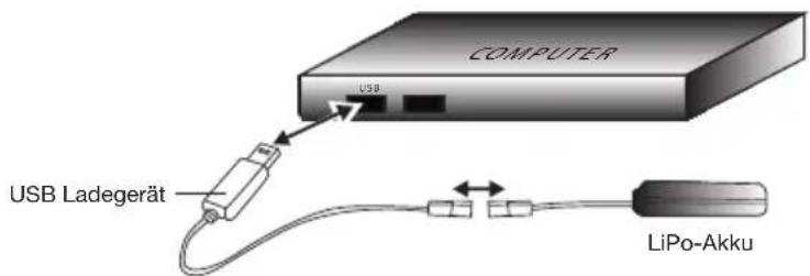 XciteRC Rocket 260 3D - Battery charging - 1