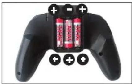 XciteRC Rocket 260 3D - The remote control system - 2