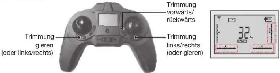 XciteRC Rocket 125 3D - Trimmung - 1