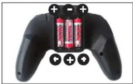 XciteRC Rocket 125 3D - The remote control system - 2