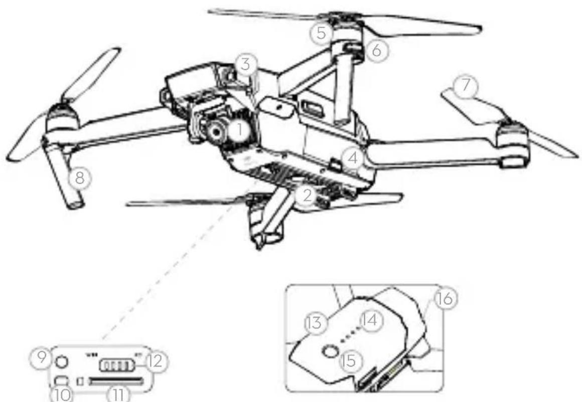 DJI Mavic Pro 4K - 1