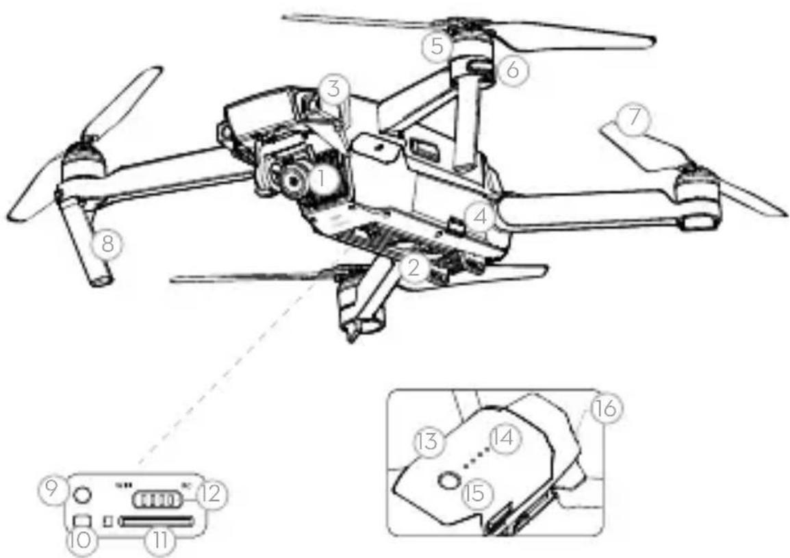DJI Mavic Pro 4K - 1