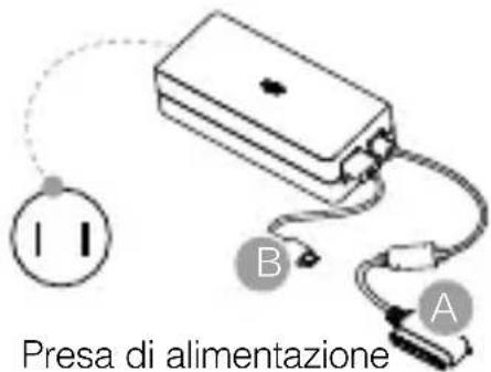 DJI Mavic Pro 4K - Controllare i livelli di carica della batteria - 4