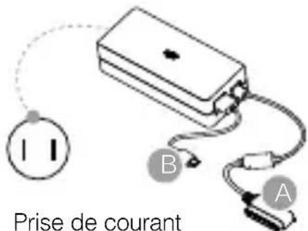 DJI Mavic Pro 4K - Chargement des batteries - 1