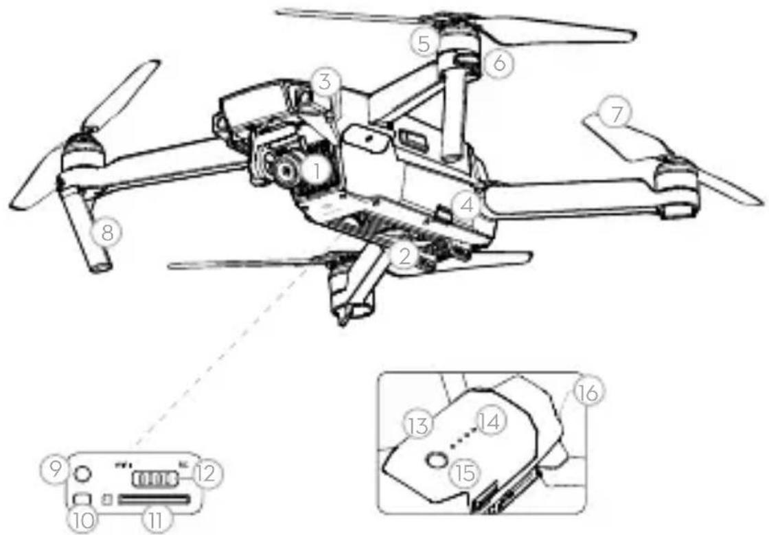 DJI Mavic Pro 4K - Aircraft - 1