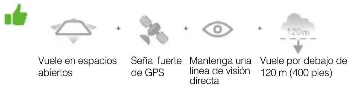 DJI Mavic Pro 4K - Vuelo seguro - 1