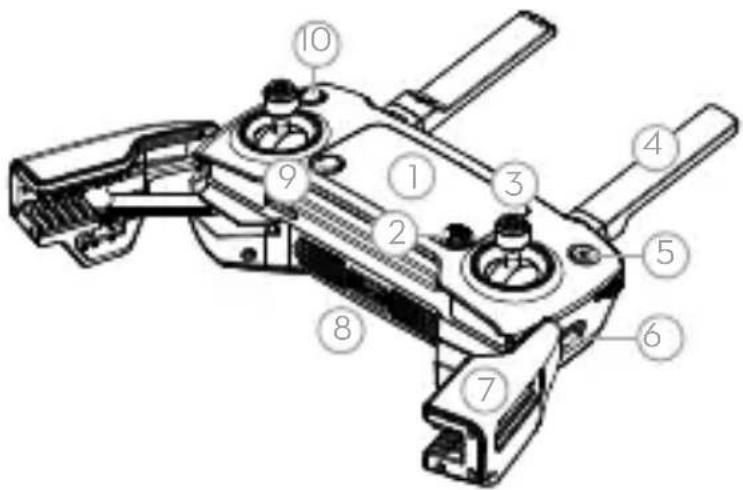 DJI Mavic Pro 4K - Fernbedienung - 1