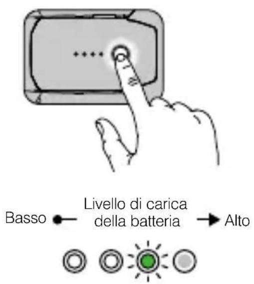DJI Mavic Pro 4K - Controllare i livelli di carica della batteria - 1