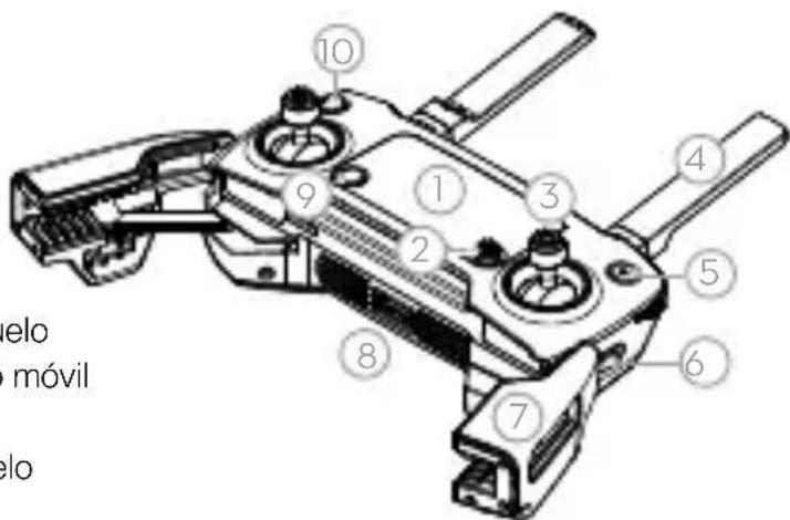 DJI Mavic Pro 4K - Controlremoto - 1