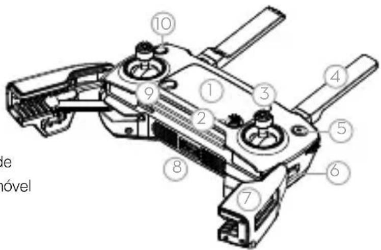DJI Mavic Pro 4K - Controle remoto - 1