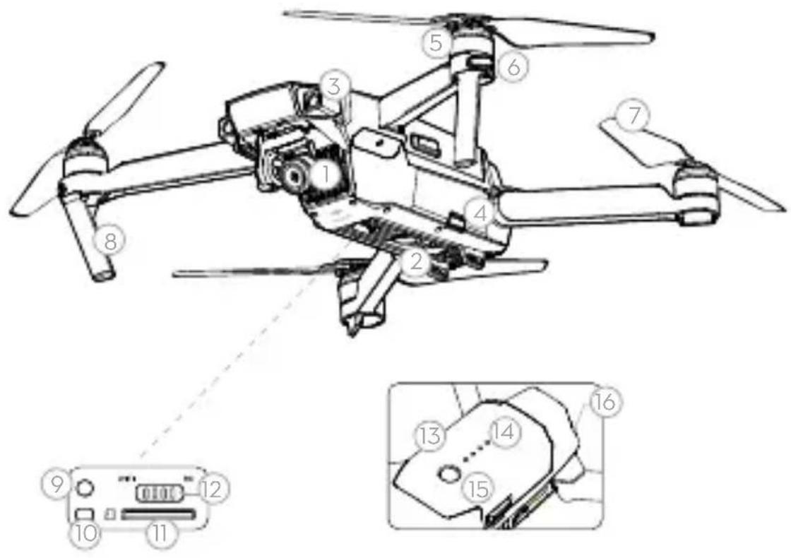 DJI Mavic Pro 4K - 1