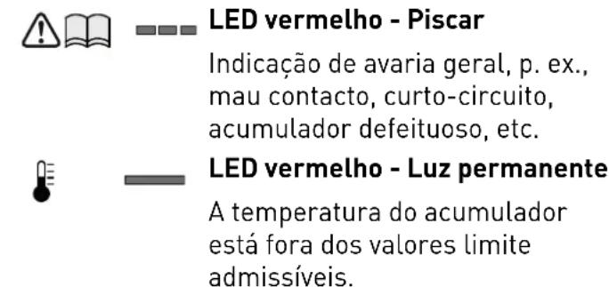 FESTOOL DWC 184500 Li - Retirar o acumulador [2 B] - 2