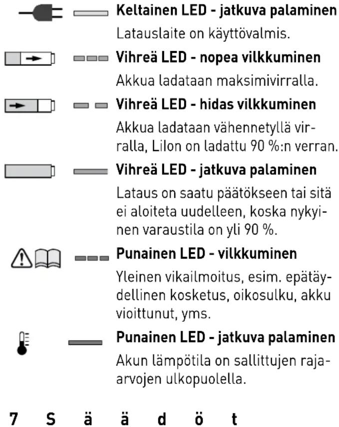 FESTOOL T 18+3 Li - Akun lataaminen [3A] - 1