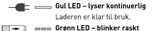 FESTOOL T 18+3 Li - Lade batteriet [3A] - 1