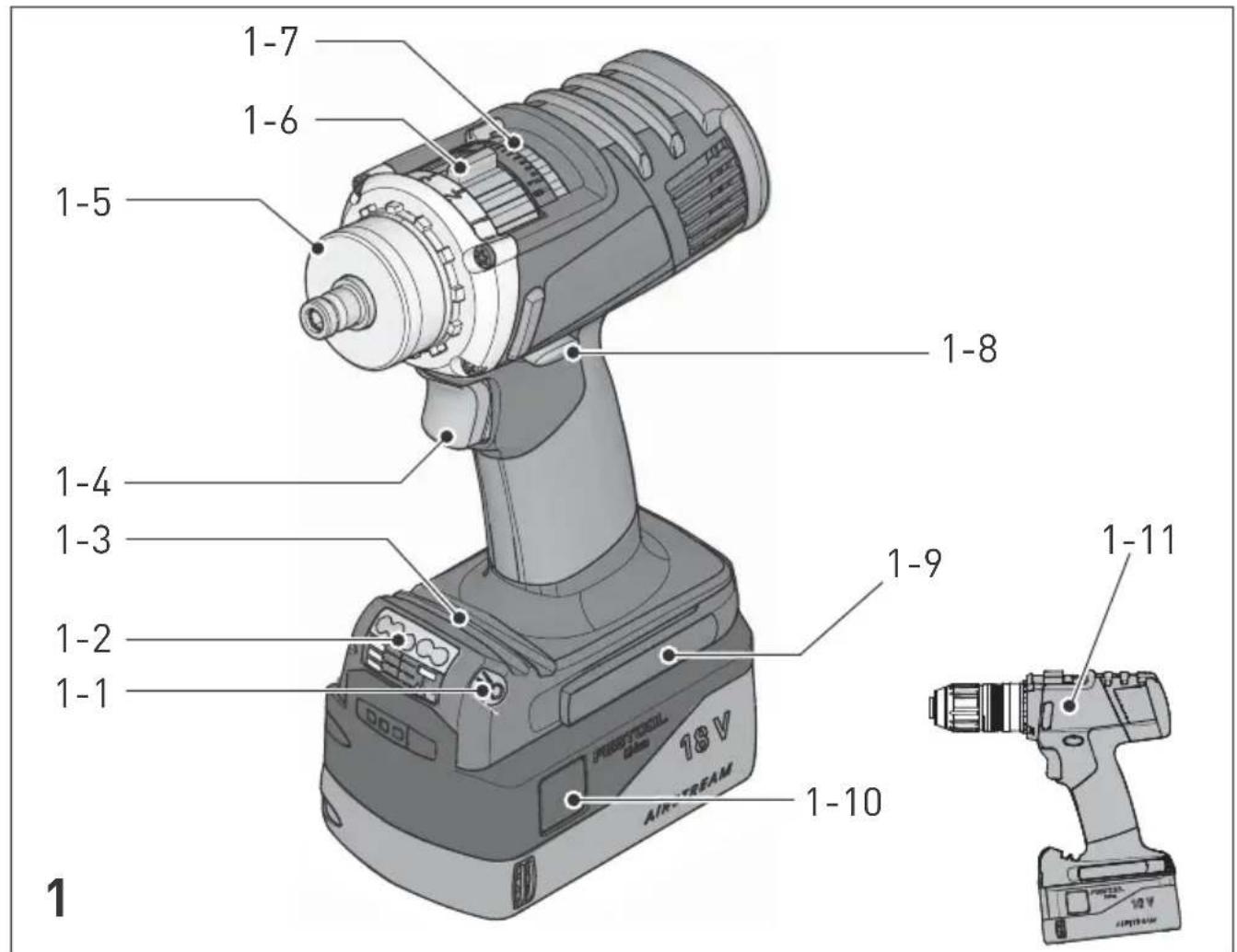 FESTOOL DRC 184 Li - 1